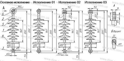 Изолятор ЛК 70-220-3Ц ЛК70-220-3Ц фото