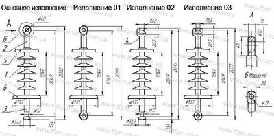 Изолятор ЛК 70-220-2Ц ЛК70-220-2Ц фото