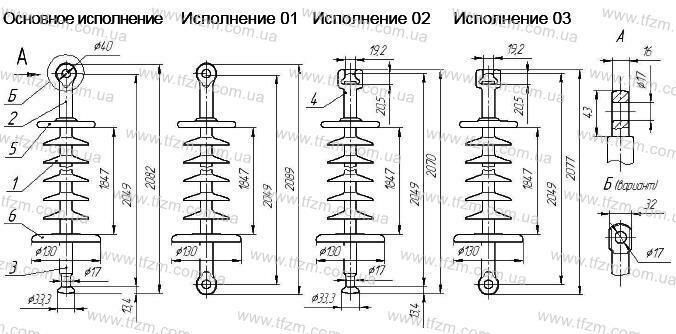 Изолятор ЛК 70-220-2Ц ЛК70-220-2Ц фото