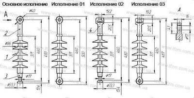 Изолятор ЛК 70-20-А4Ц ЛК70-20-А4Ц фото