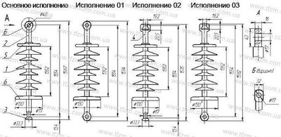 Изолятор ЛК 70-150-5Ц ЛК70-150-5Ц фото