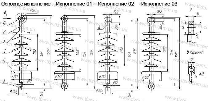 Изолятор ЛК 70-150-5Ц ЛК70-150-5Ц фото