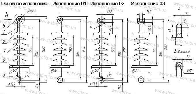 Изолятор ЛК 70-150-2Ц ЛК70-150-2Ц фото