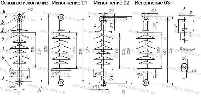 Изолятор ЛК 70-110-3Ц ЛК70-110-3Ц фото