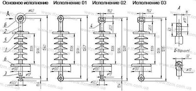 Ізолятор ЛК 70-110-2Ц ЛК70-110-2Ц фото