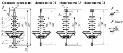 Ізолятор ЛК 160-330-3Ц ЛК160-330-3Ц фото