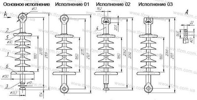 Изолятор ЛК 120-220-2Ц ЛК120-220-2Ц фото