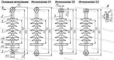 Ізолятор ЛК 120-150-5Ц ЛК120-150-5Ц фото