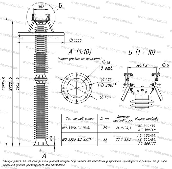 Шинна опора ШО-330.II-2 УХЛ1, ШО-330.II-2.1 УХЛ1, ШО-330.II-2.2 УХЛ1 