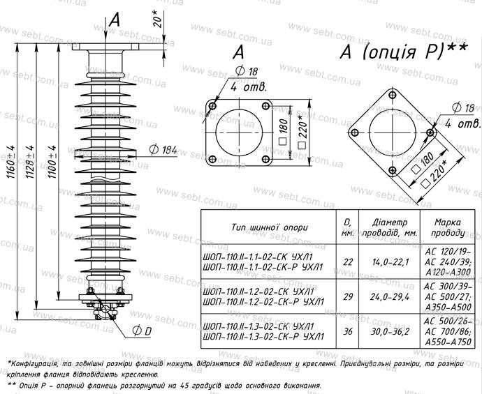 Шинная опора ШОП-110.II-1-02-СК УХЛ1
