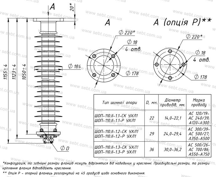 Шинна опора ШОП-110.II-1-01-СК УХЛ1