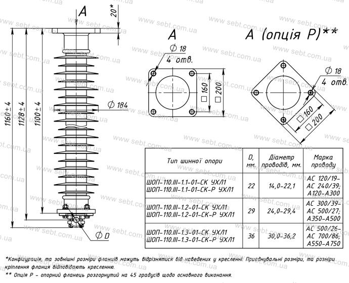 Шинна опора ШОП-110.III-1-01-СК УХЛ1