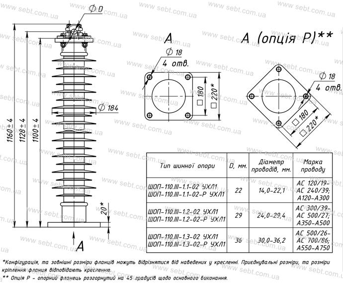 Шинна опора ШОП-110.III-1-02 УХЛ1