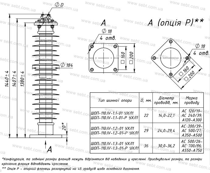 Шинна опора ШОП-110.IV-1-01 УХЛ1 