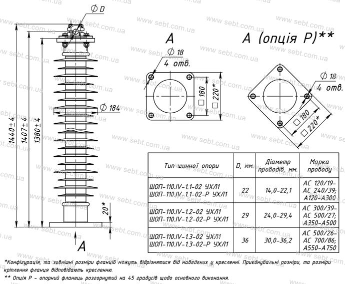 Шинна опора ШОП-110.IV-1-02 УХЛ1 