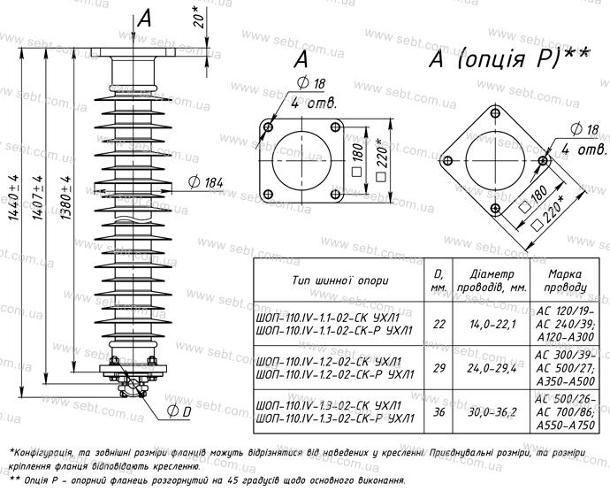 Шинна опора ШОП-110.IV-1-02-СК УХЛ1