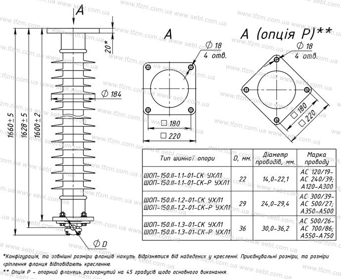 Шинная опора ШОП-150.II-1-01-СК УХЛ1