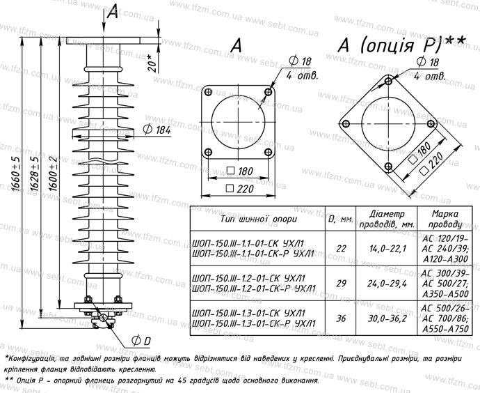 Шинна опора ШОП-150.III-1-01-СК УХЛ1