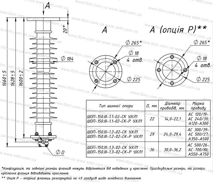 Шинна опора ШОП-150.III-1-02-СК УХЛ1