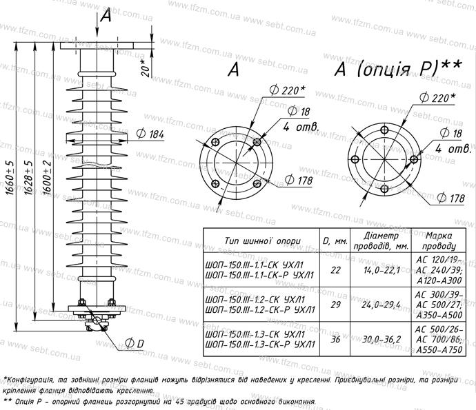 Шинна опора ШОП-150.III-1-СК УХЛ1