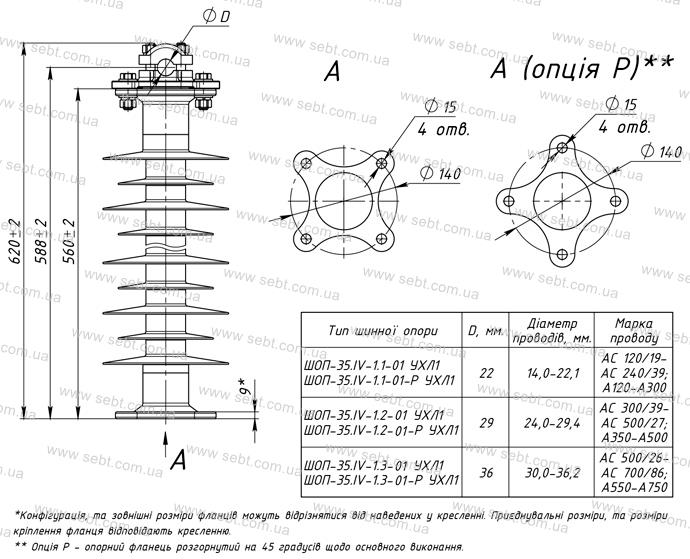 Шинна опора ШОП-35.IV-1-01 УХЛ1 