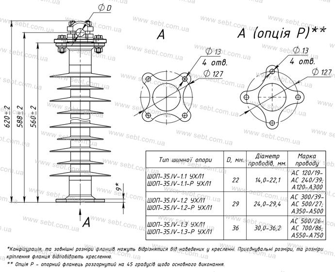 Шинна опора ШОП-35.IV-1 УХЛ1